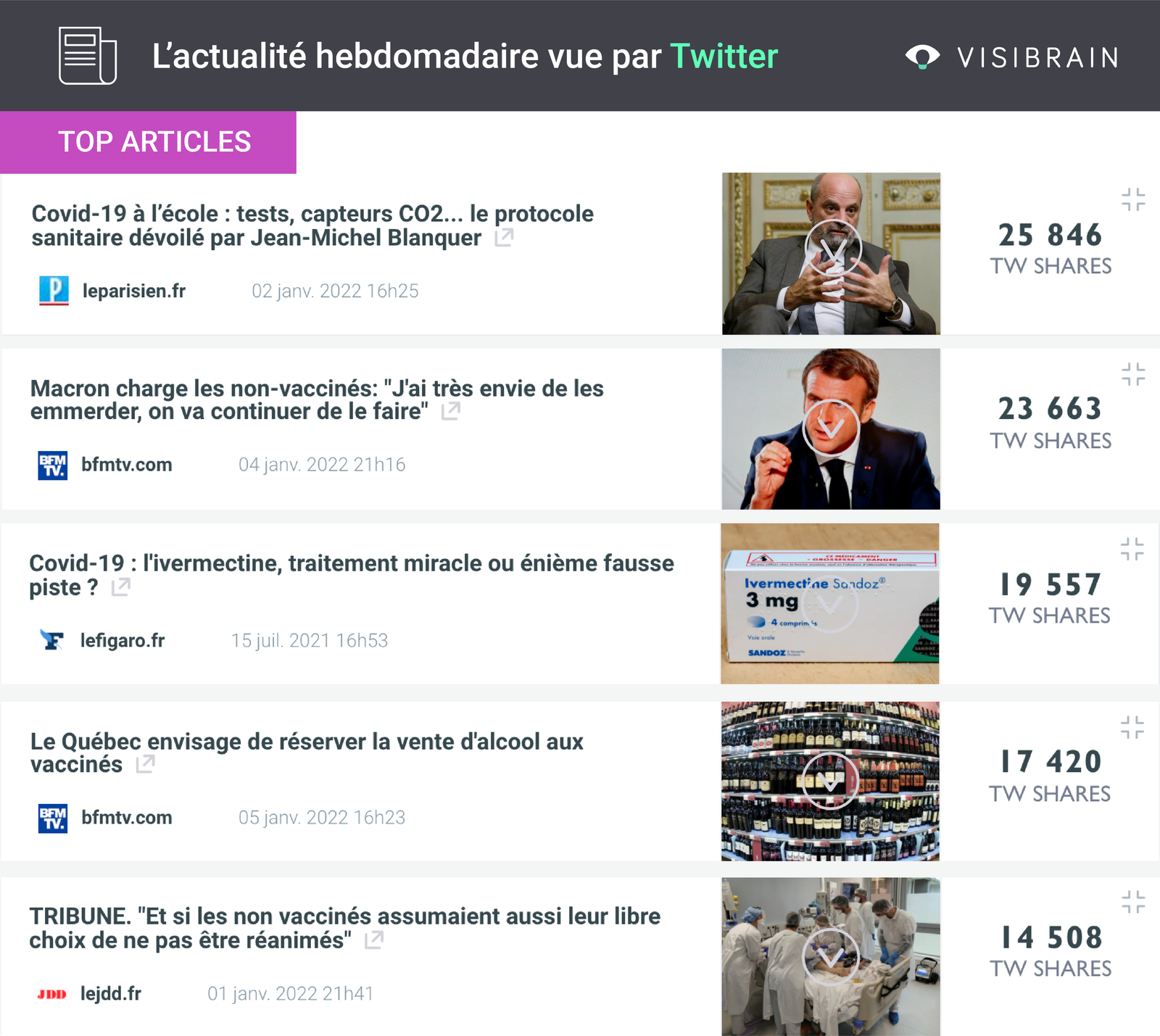Barometre 30dec 6janv version web(1)