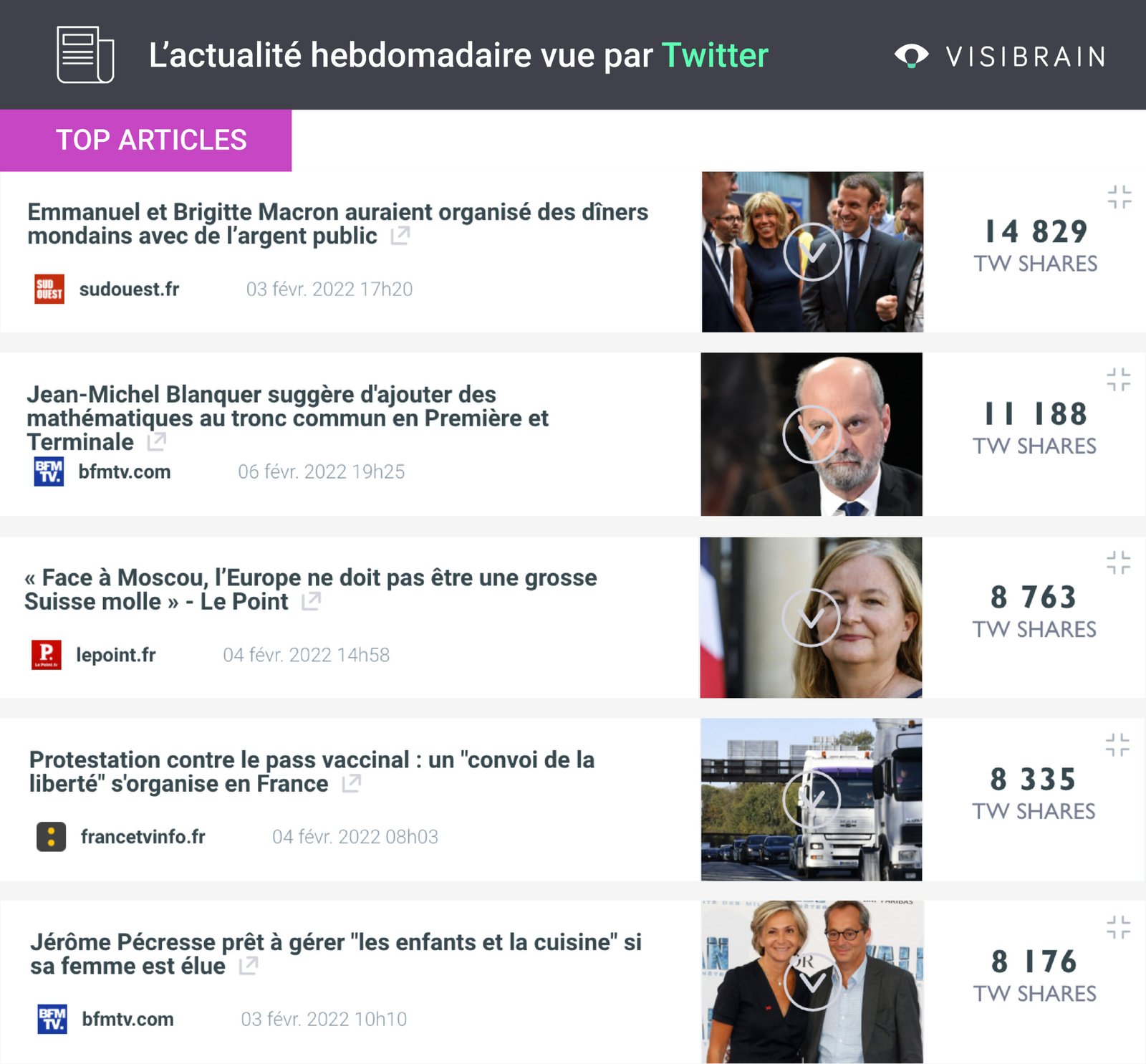 Barometre 3 10 fevrier version web