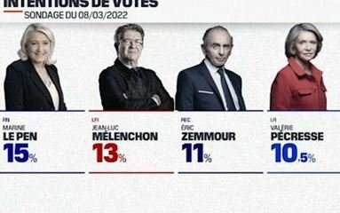 BFMTV