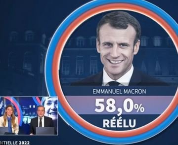 Macron