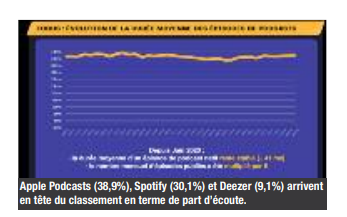 Capture d'écran 2023 07 19