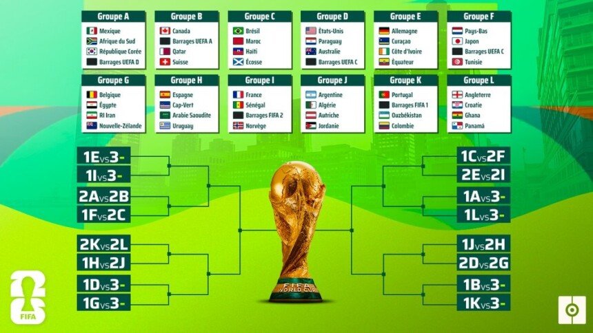 Lequipe deploie un dispositif xxl pour le mondial